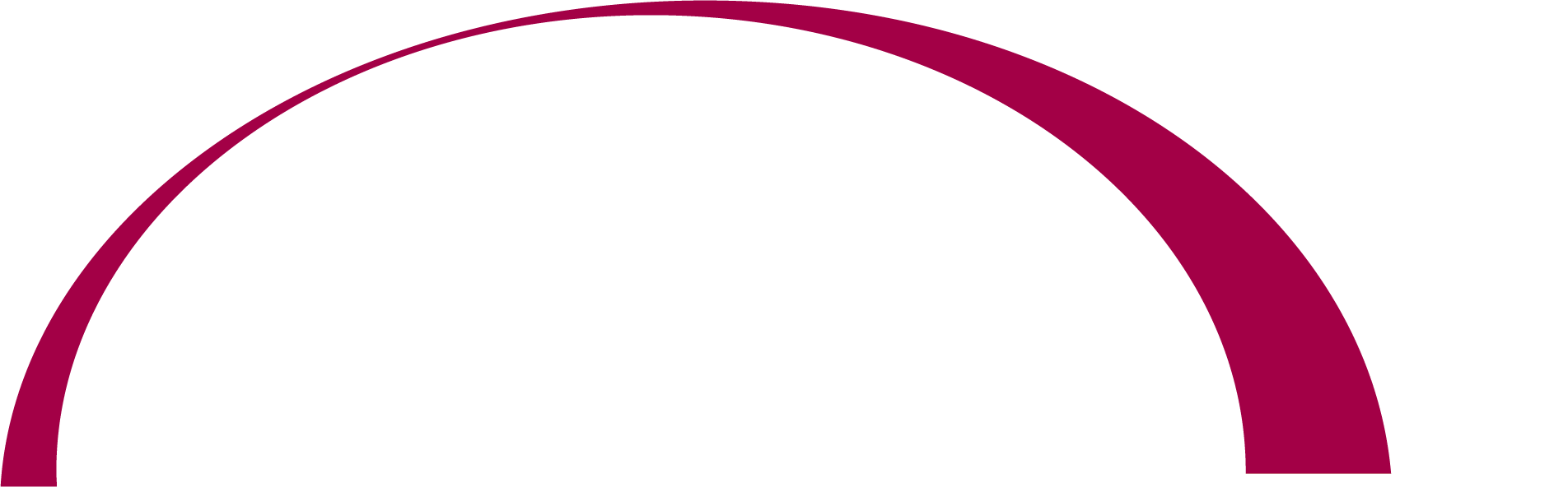 ASBMR